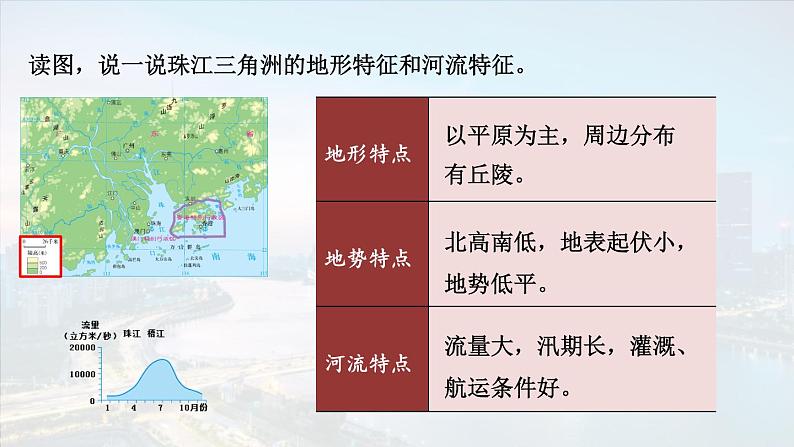 7.3 珠江三角洲区域的外向型经济课件-2023-2024学年八年级地理下学期湘教版08