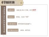 第七章 认识区域：联系与差异 综合复习 课件-2023-2024学年八年级地理下学期湘教版