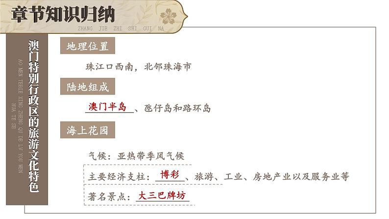 第七章 认识区域：联系与差异 综合复习 课件-2023-2024学年八年级地理下学期湘教版08