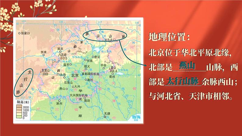 8.1 北京市的城市特征与建设成就 课件-2023-2024学年八年级地理下学期湘教版06