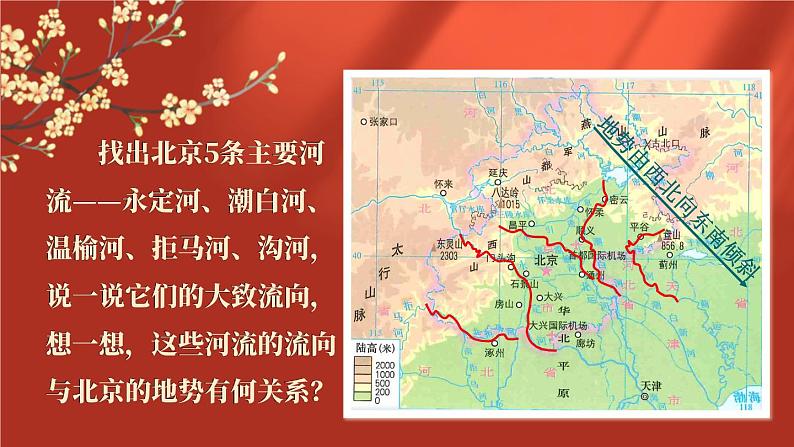 8.1 北京市的城市特征与建设成就 课件-2023-2024学年八年级地理下学期湘教版07