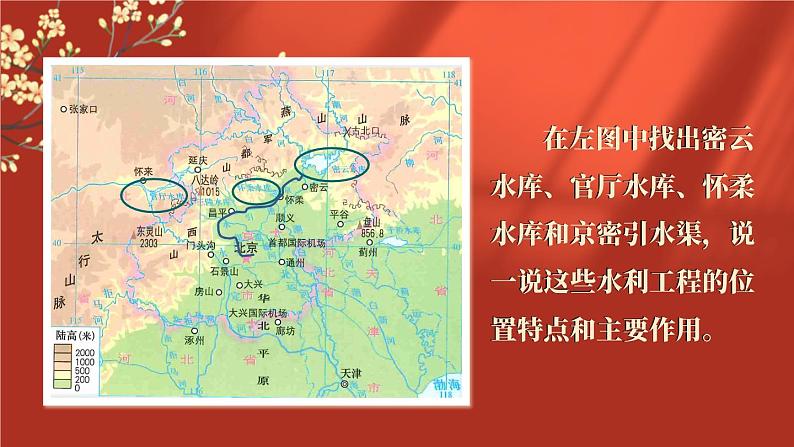 8.1 北京市的城市特征与建设成就 课件-2023-2024学年八年级地理下学期湘教版08