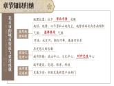 第八章 認(rèn)識(shí)區(qū)域：環(huán)境與發(fā)展 綜合復(fù)習(xí) 課件-2023-2024學(xué)年八年級(jí)地理下學(xué)期湘教版