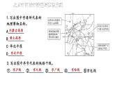 第八章 認(rèn)識(shí)區(qū)域：環(huán)境與發(fā)展 綜合復(fù)習(xí) 課件-2023-2024學(xué)年八年級(jí)地理下學(xué)期湘教版