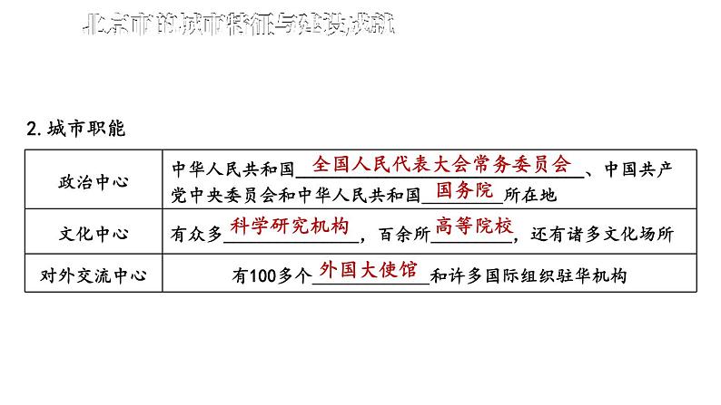 第八章 认识区域：环境与发展 综合复习 课件-2023-2024学年八年级地理下学期湘教版07