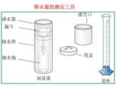 第三节   降水的变化与差异课件PPT