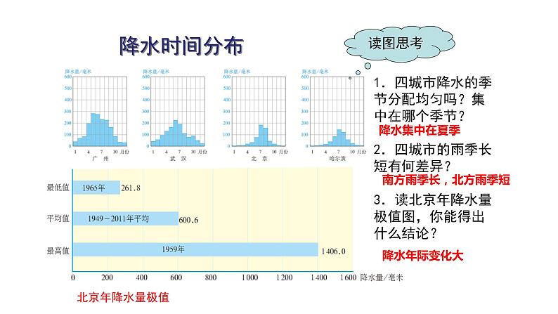 第二章第二节《气候》课件人教版八年级地理上册08