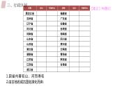 1.1疆域（第3课时）课件PPT