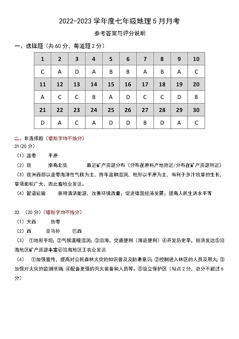 2022-2023学年度第二学期七年级地理5月月考考试答案01