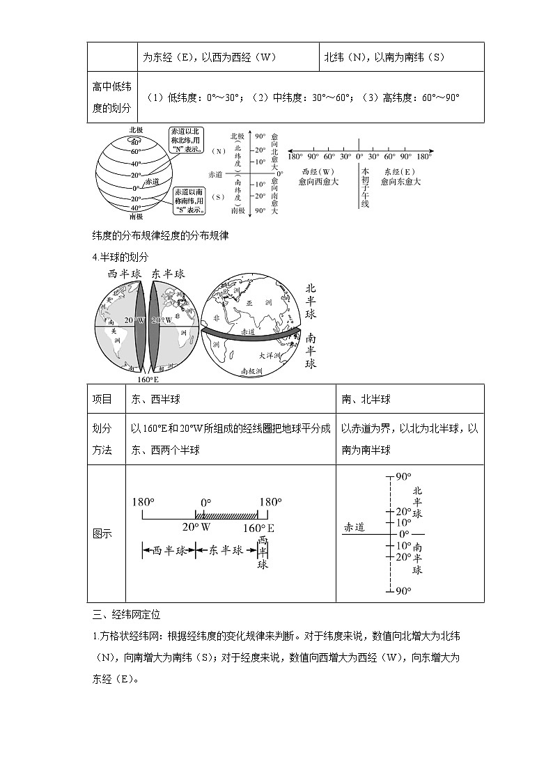 中考地理地球和地球仪专项练习03
