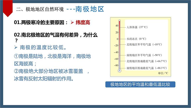 10.0 极地地区课件PPT08