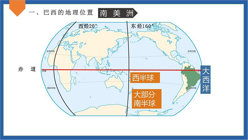 9.2巴西（课件）第6页