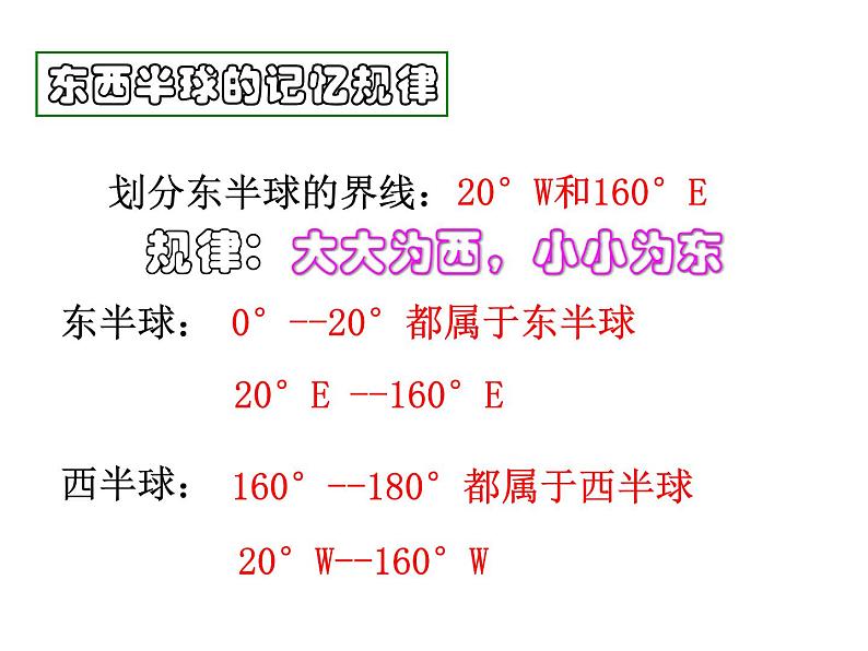 新人教版七年级地理上册总复习课件08