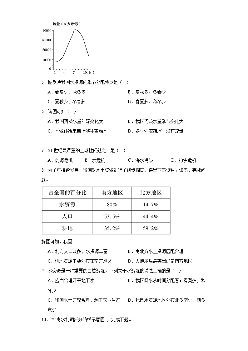 3.3水资源随堂练习-人教版地理八年级上册02