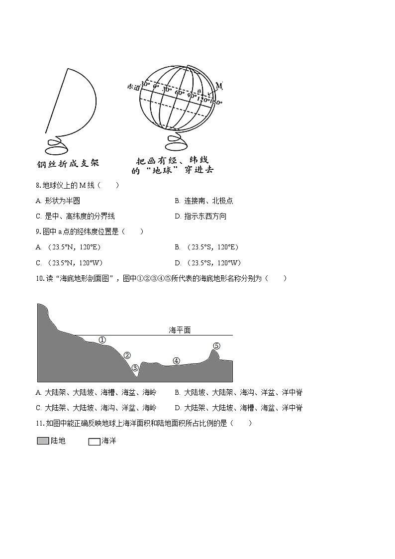 2023-2024学年河南省商丘市睢阳区七年级（上）第一次月考地理试卷（含解析）第3页
