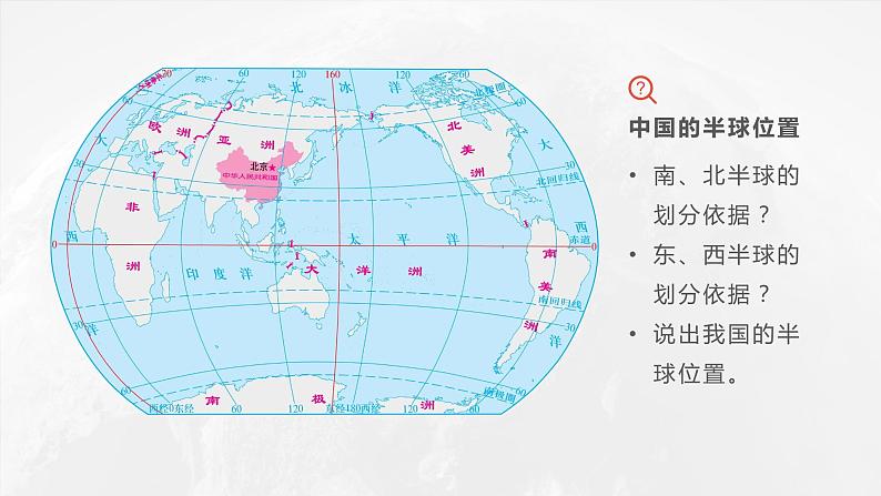 1.1.1 中国的疆域（第1课时）-2023-2024学年八年级上册地理课件（湘教版）04