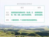 2.1.3 中国的地形（第3课时 地势西高东低）-2023-2024学年八年级上册地理课件（湘教版）