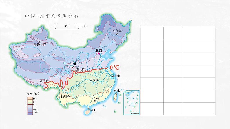 2.2.1 中国的气候（第1课时 气温和温度带）-2023-2024学年八年级上册地理课件（湘教版）04