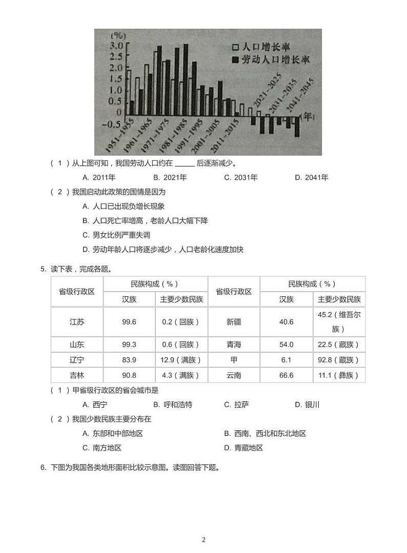 广东省深圳市福田区莲花中学北校区2020-2021学年八年级上学期期中地理试卷第2页