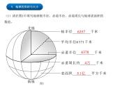 地球与地图以及世界地理复习课件