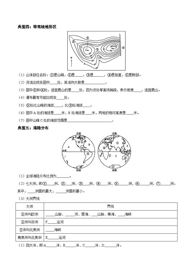 【期中真题】（人教版）2023-2024学年七年级地理上学期 期中真题汇编-专项突破 专项03 核心地图专练-试卷.zip03