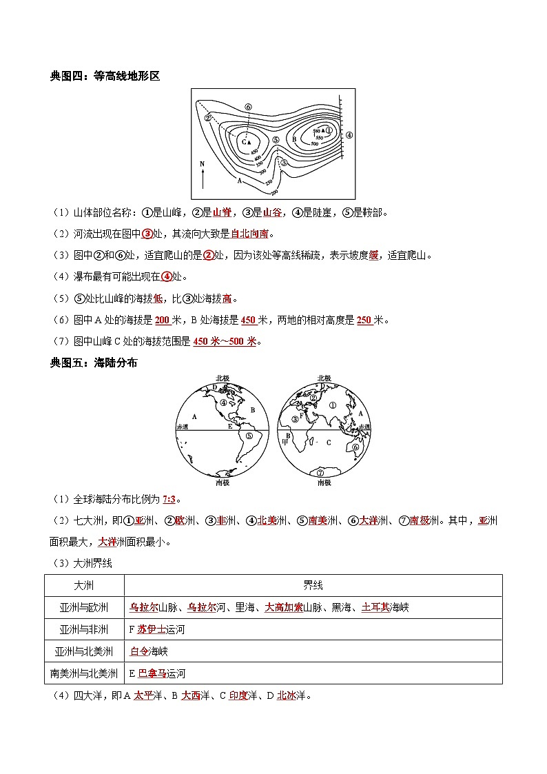 【期中真题】（人教版）2023-2024学年七年级地理上学期 期中真题汇编-专项突破 专项03 核心地图专练-试卷.zip03