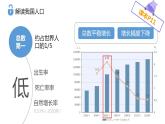 1.2+中国的人口和民族-八年级地理上册同步精品课堂（粤人版）课件PPT