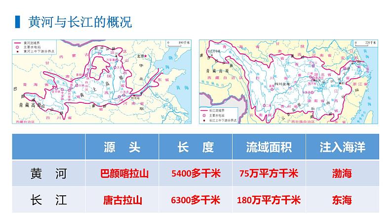 2.3.2+黄河与长江-八年级地理上册同步精品课堂（粤人版）课件PPT04