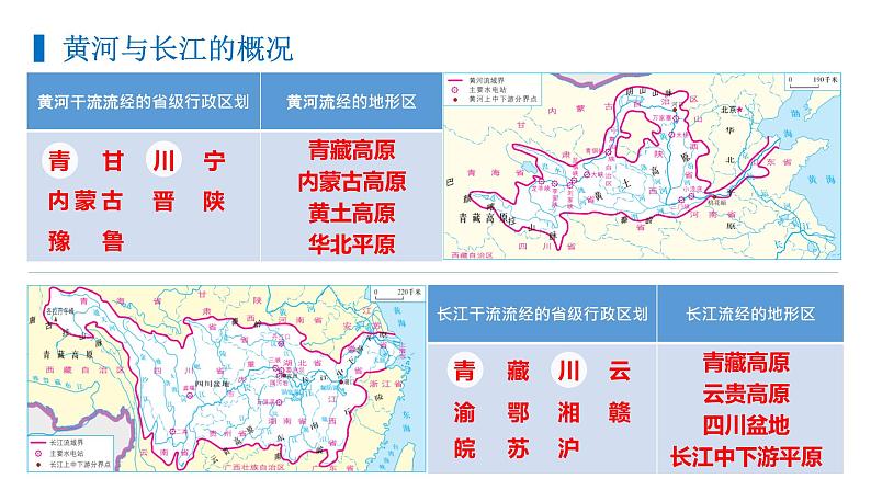 2.3.2+黄河与长江-八年级地理上册同步精品课堂（粤人版）课件PPT05