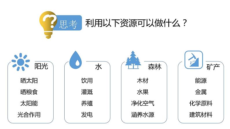 3.1+自然资源的概况-八年级地理上册同步精品课堂（粤人版）课件PPT第4页