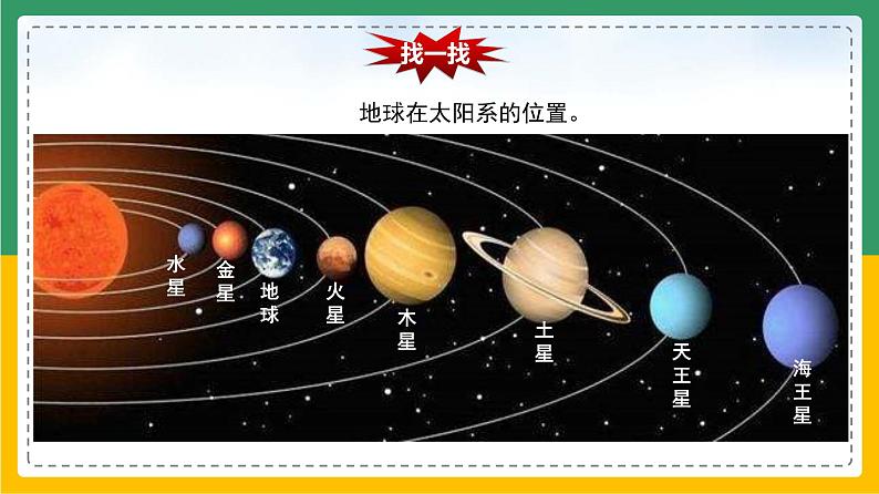 1.1.1 地球和地球仪（课件）-【备课助手】2023-2024学年七年级地理上册同步备课课件+课件解读+教学设计（人教版）第2页