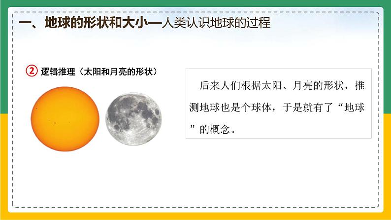 1.1.1 地球和地球仪（课件）-【备课助手】2023-2024学年七年级地理上册同步备课课件+课件解读+教学设计（人教版）第7页