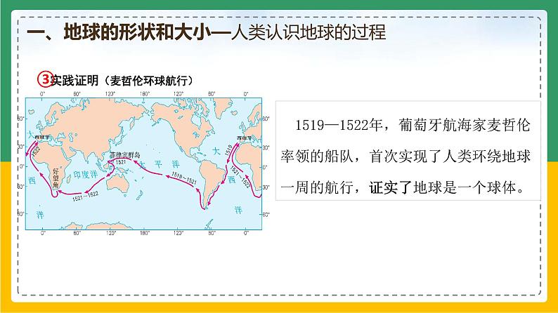 1.1.1 地球和地球仪（课件）-【备课助手】2023-2024学年七年级地理上册同步备课课件+课件解读+教学设计（人教版）第8页