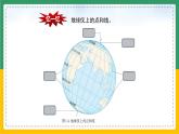 1.1.2地球和地球仪（课件+教案）-【备课助手】2023-2024学年七年级地理上册同步备课课件教学设计（人教版）