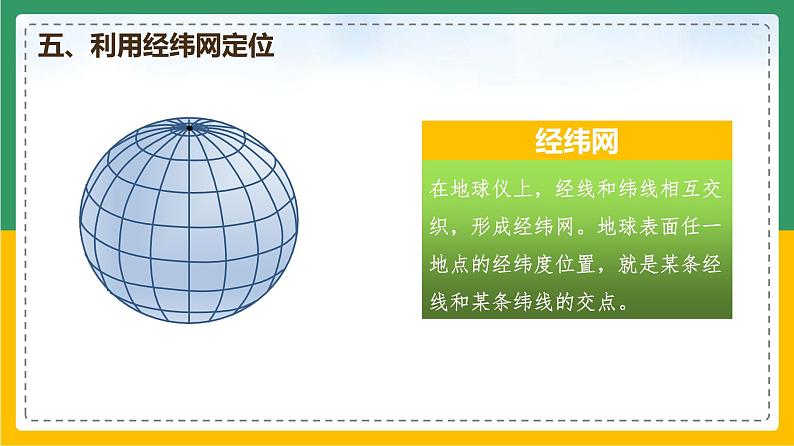 1.1.3地球和地球仪（课件+教案）-【备课助手】2023-2024学年七年级地理上册同步备课课件教学设计（人教版）05