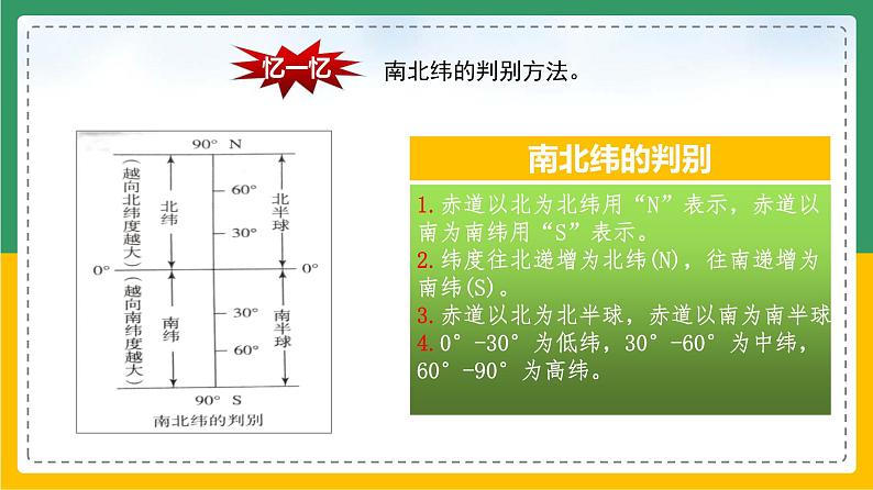 1.1.3地球和地球仪（课件+教案）-【备课助手】2023-2024学年七年级地理上册同步备课课件教学设计（人教版）06