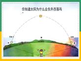 1.2.1地球的运动——自转（课件+教案）-【备课助手】2023-2024学年七年级地理上册同步备课课件教学设计（人教版）