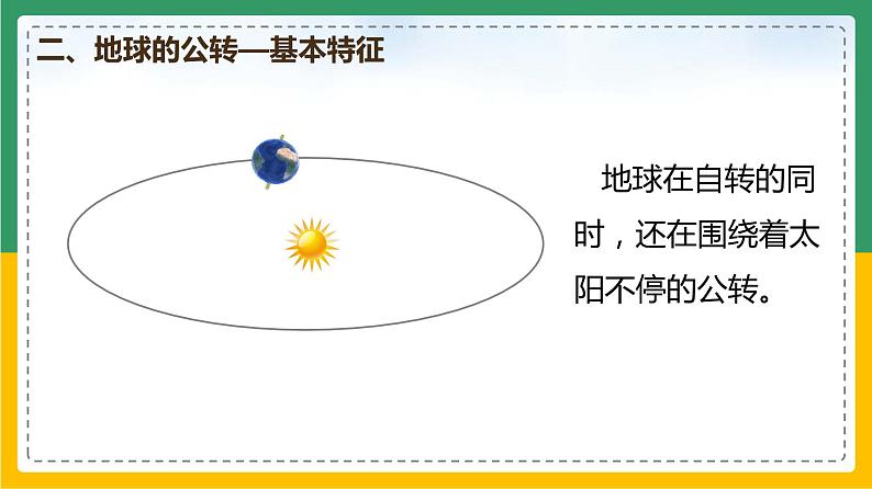 1.2.2 地球的运动——公转（课件）-【备课助手】2023-2024学年七年级地理上册同步备课课件+课件解读+教学设计（人教版）.pptx第4页