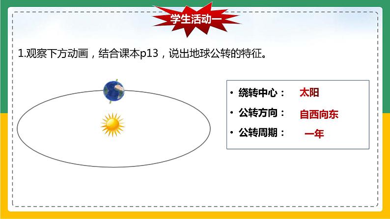 1.2.2 地球的运动——公转（课件）-【备课助手】2023-2024学年七年级地理上册同步备课课件+课件解读+教学设计（人教版）.pptx第5页