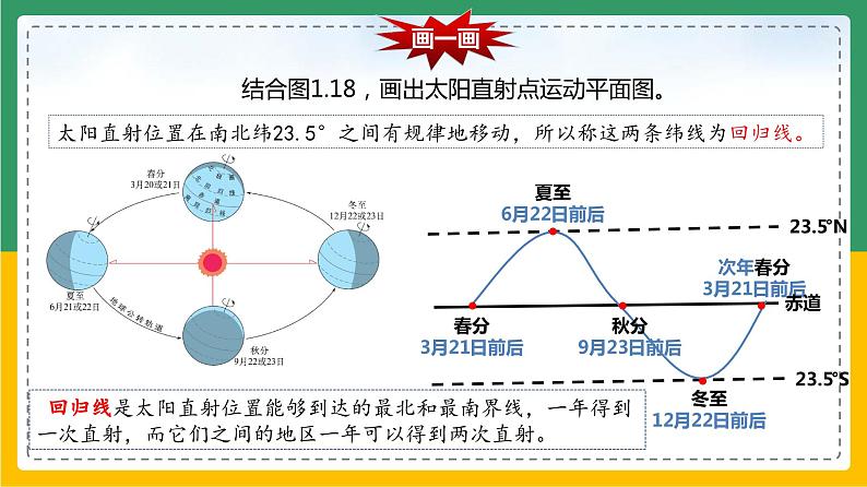 1.2.2 地球的运动——公转（课件）-【备课助手】2023-2024学年七年级地理上册同步备课课件+课件解读+教学设计（人教版）.pptx第8页