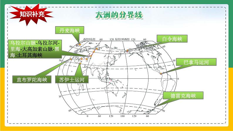 2.1.2大洲和大洋（课件+教案）-【备课助手】2023-2024学年七年级地理上册同步备课课件教学设计（人教版）07