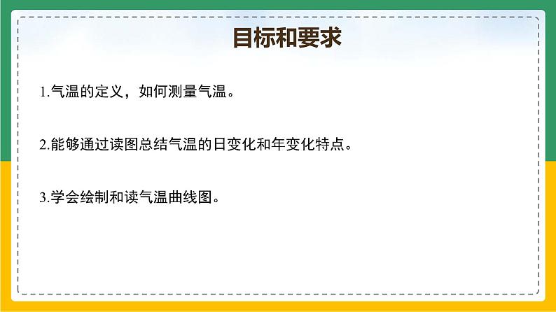 3.2.1 气温的变化与分布（课件）第3页