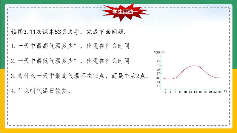 3.2.1 气温的变化与分布（课件）第7页