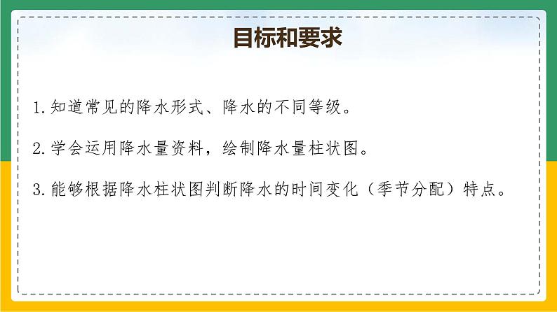 3.3.1降水的变化和分布（课件+教案）-【备课助手】2023-2024学年七年级地理上册同步备课课件教学设计（人教版）02