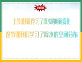 3.3.2降水的变化和分布（课件+教案）-【备课助手】2023-2024学年七年级地理上册同步备课课件教学设计（人教版）