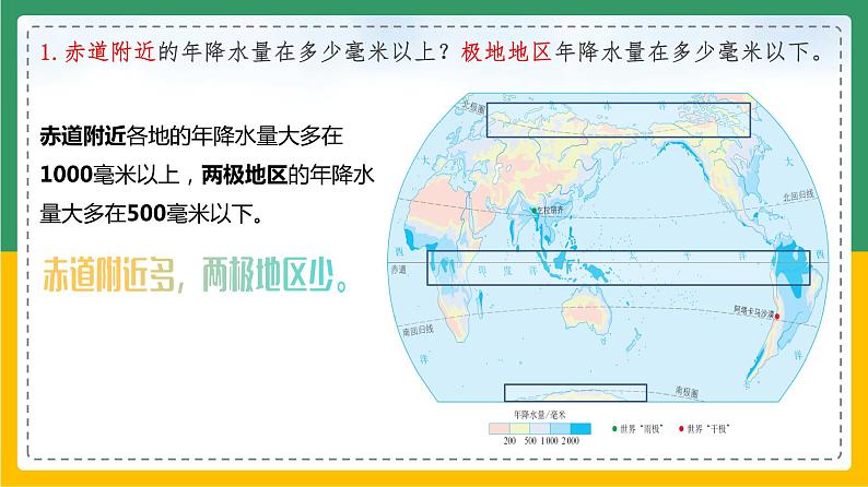 3.3.2《降水的变化与分布》第6页