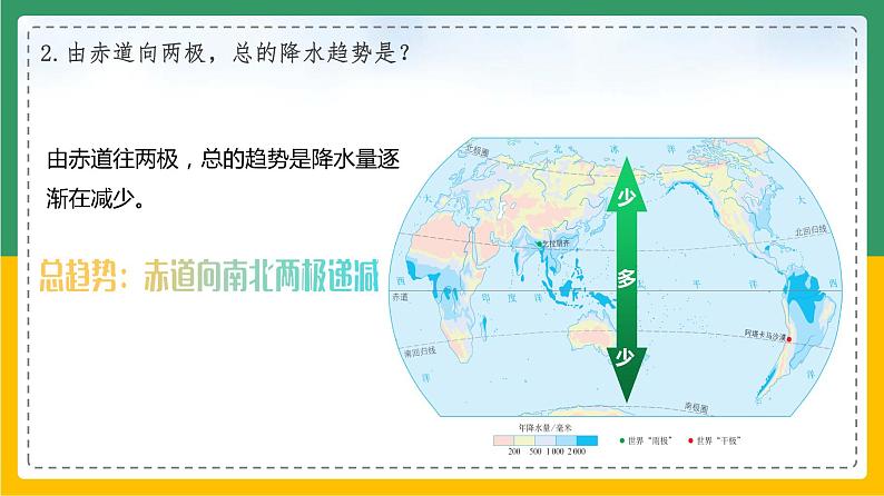 3.3.2《降水的变化与分布》第7页