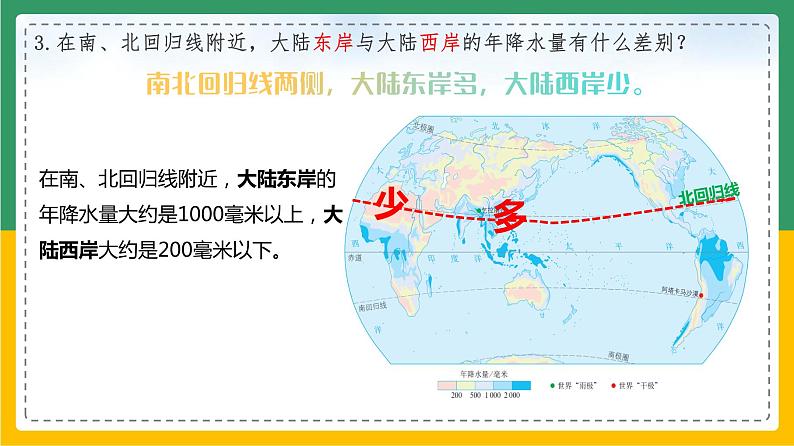 3.3.2《降水的变化与分布》第8页