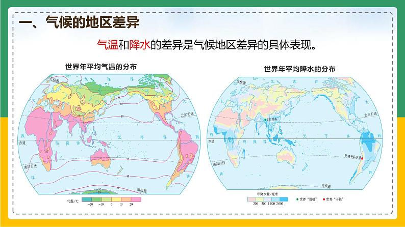 3.4.1 世界的气候（课件）第5页