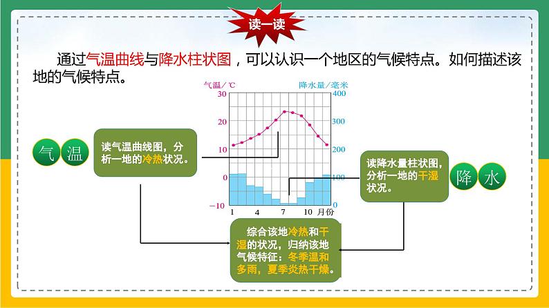 3.4.1 世界的气候（课件）第6页